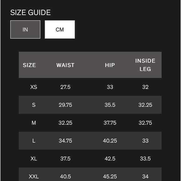 GORE Men's Black Cycling Bib Leggings - Picture 16 of 16